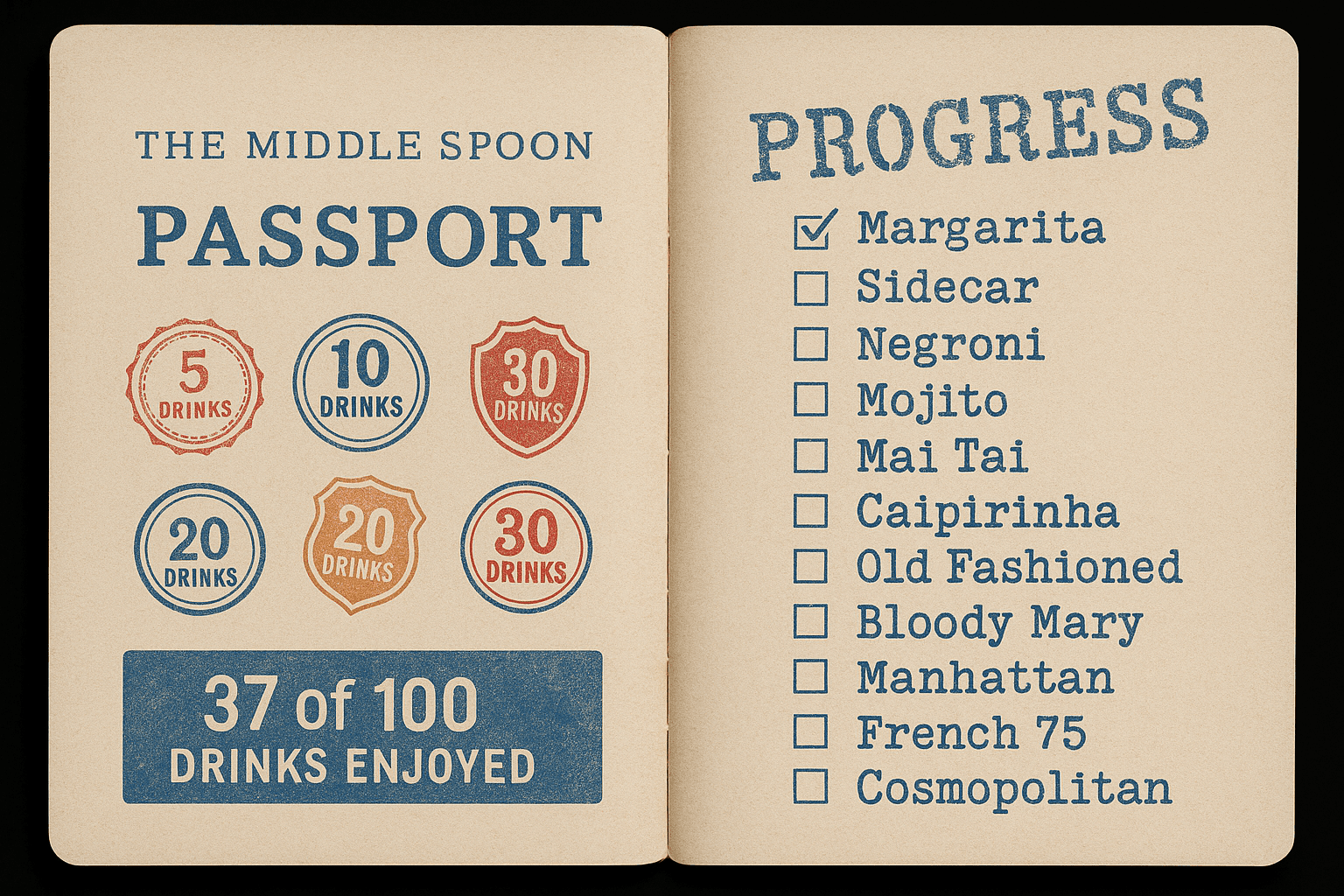 Passport Program booklet layout
